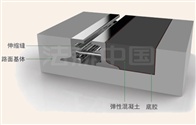 法赫中国发布新品FH-SSF3001弹性混凝土